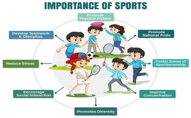 Role Of School Sports To Develop Fitness And Teamwork